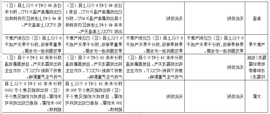 全球十大外围足球平台