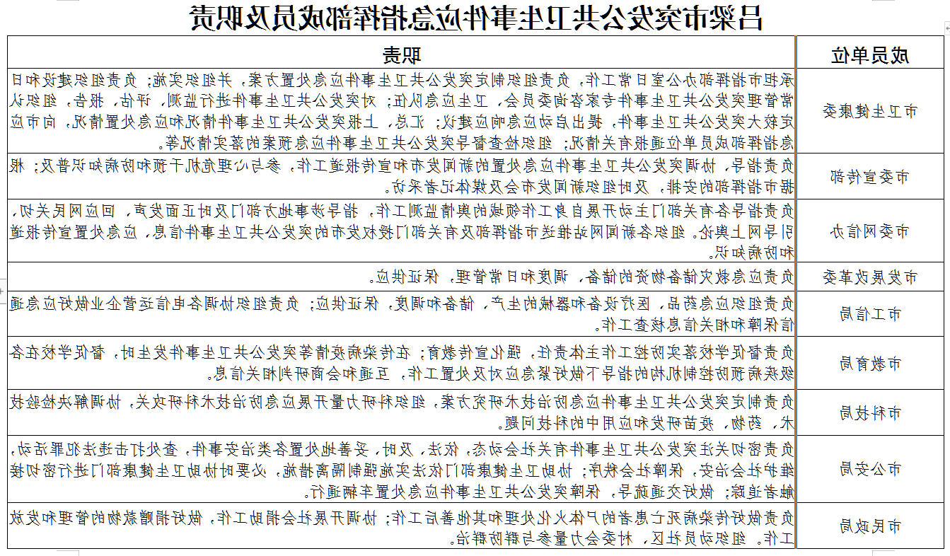 全球十大外围足球平台