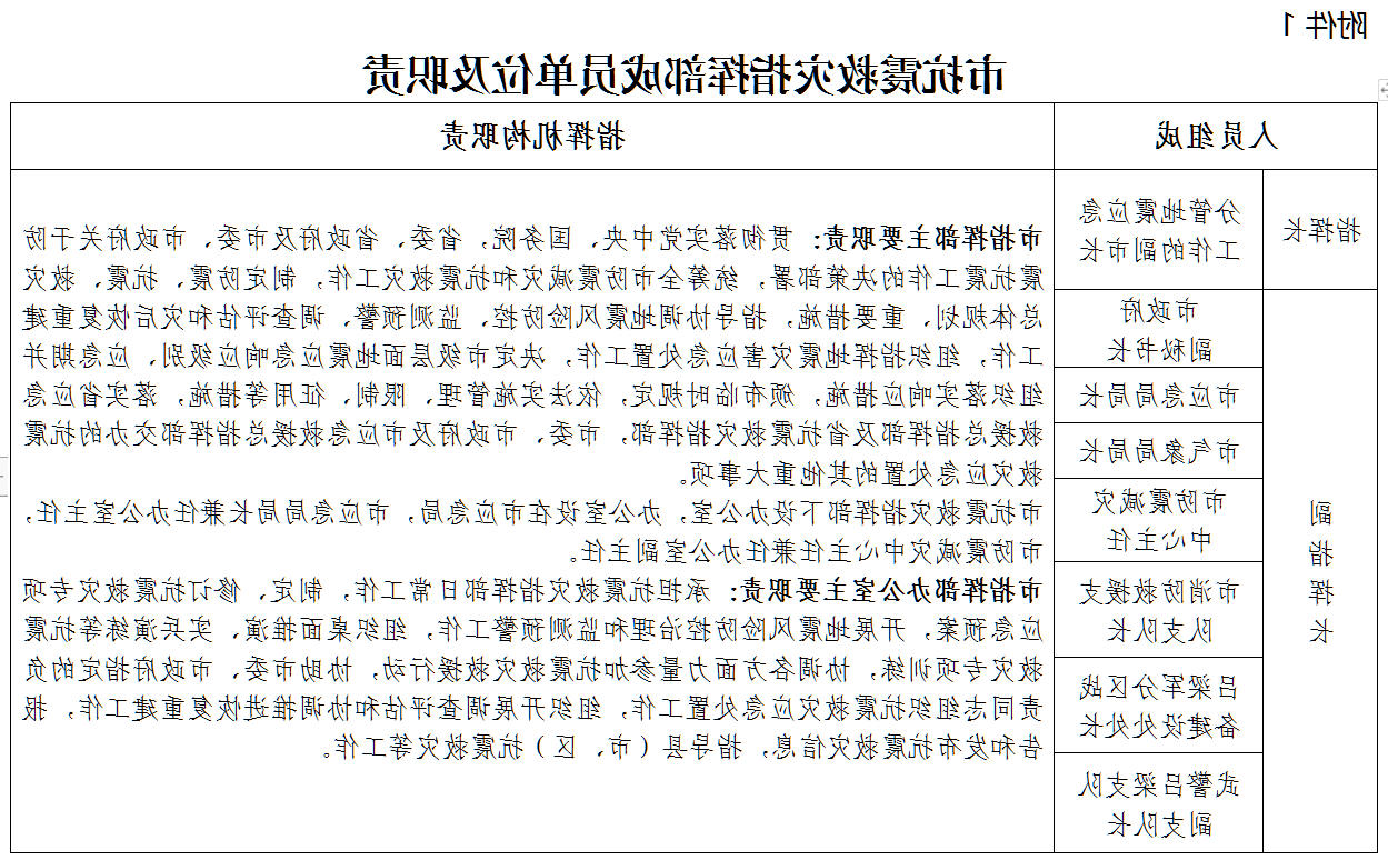 全球十大外围足球平台