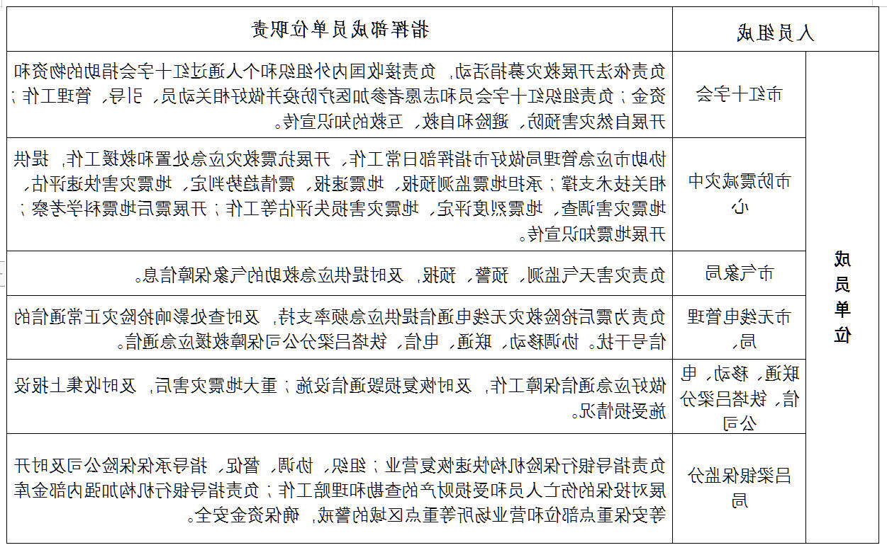 全球十大外围足球平台