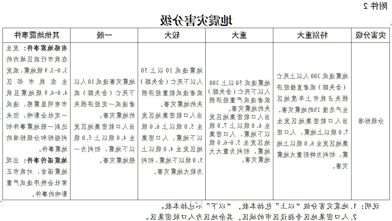 全球十大外围足球平台