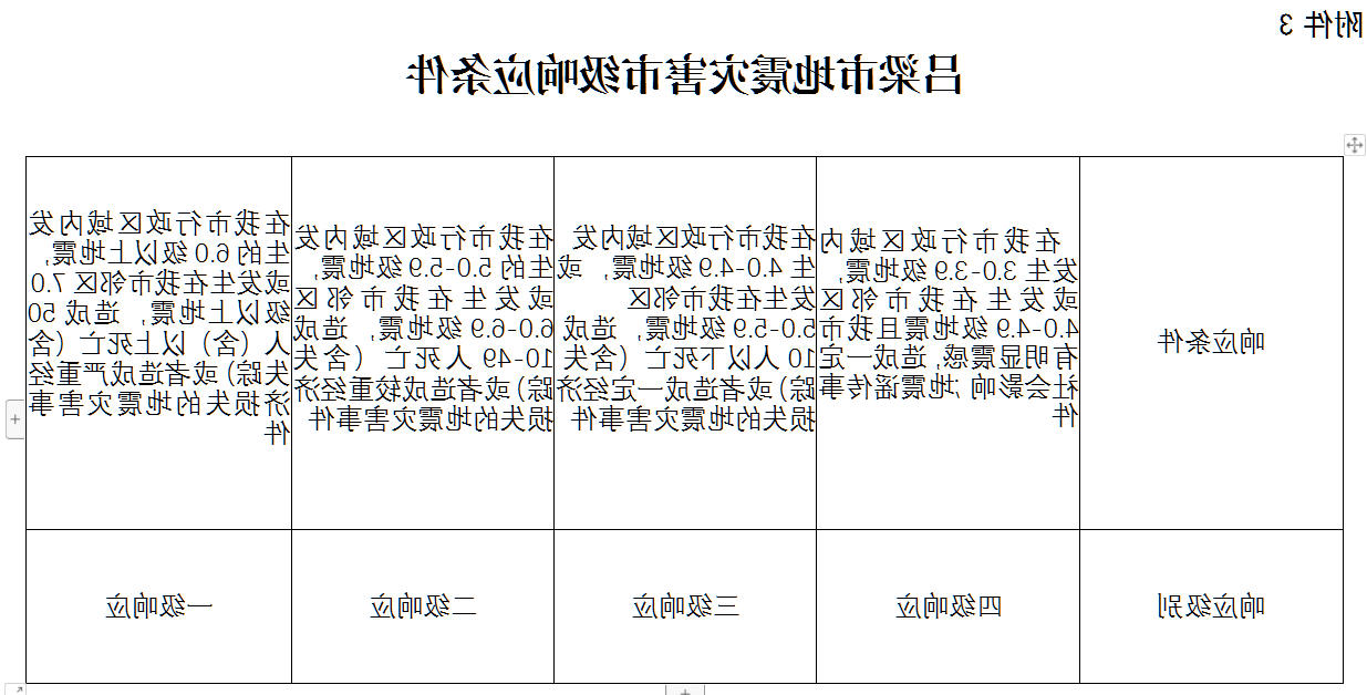 全球十大外围足球平台