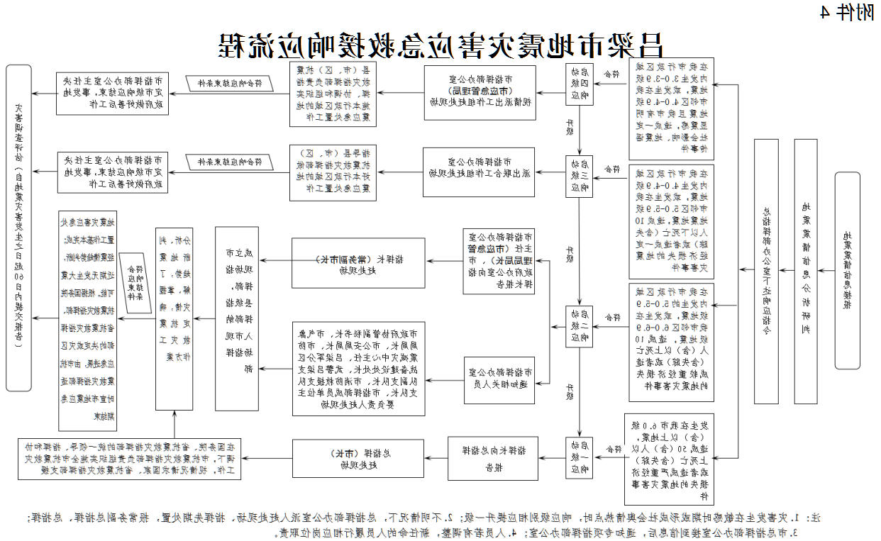 全球十大外围足球平台