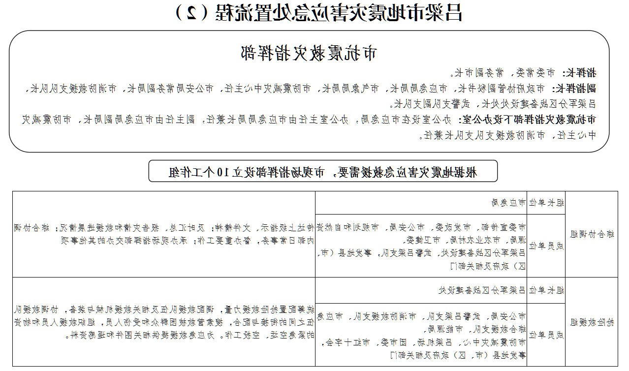 全球十大外围足球平台