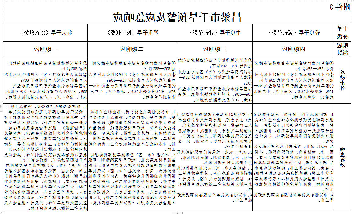 全球十大外围足球平台