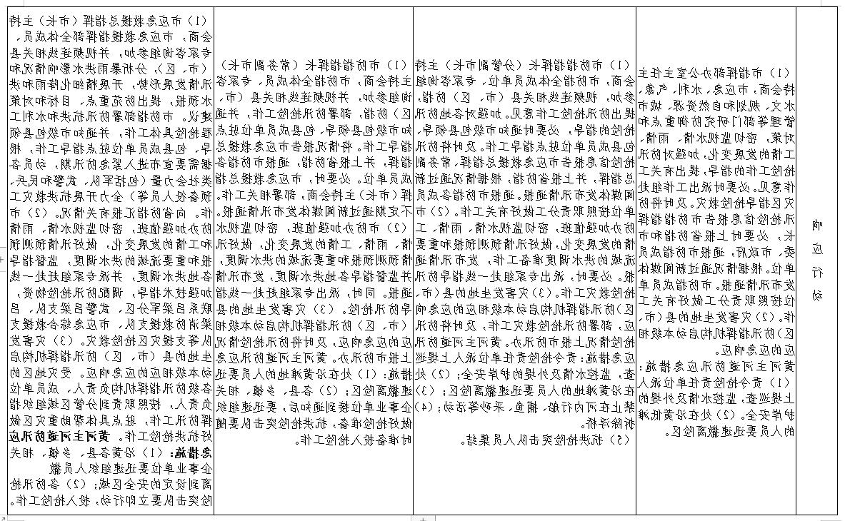 全球十大外围足球平台