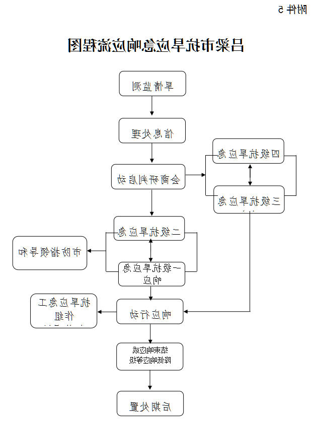 全球十大外围足球平台
