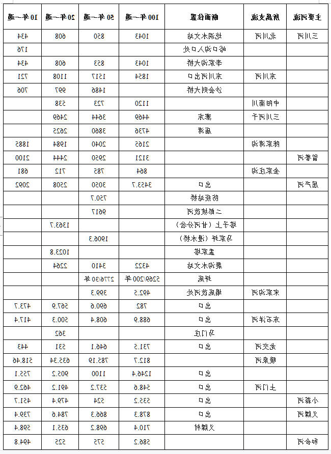全球十大外围足球平台