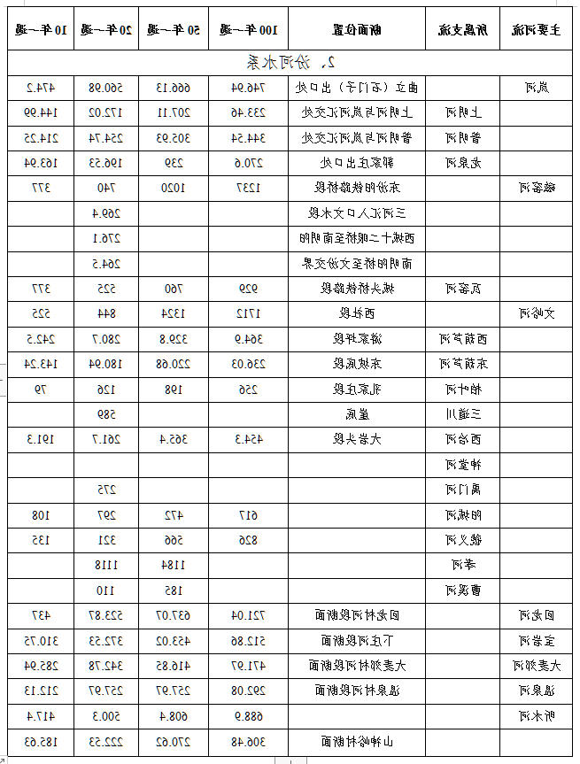 全球十大外围足球平台