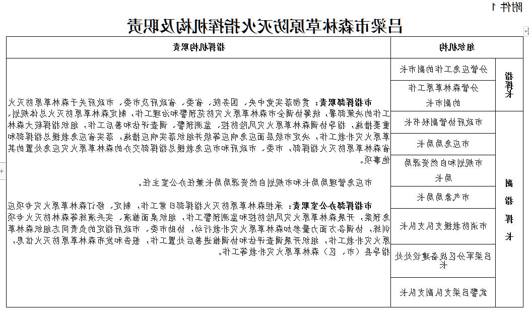 全球十大外围足球平台