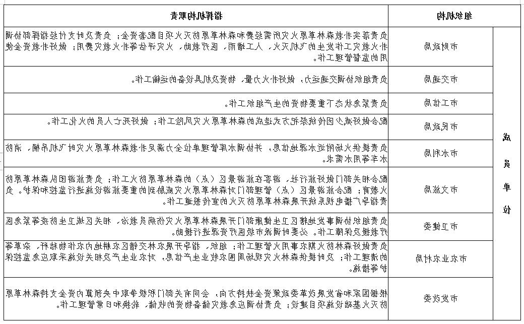 全球十大外围足球平台