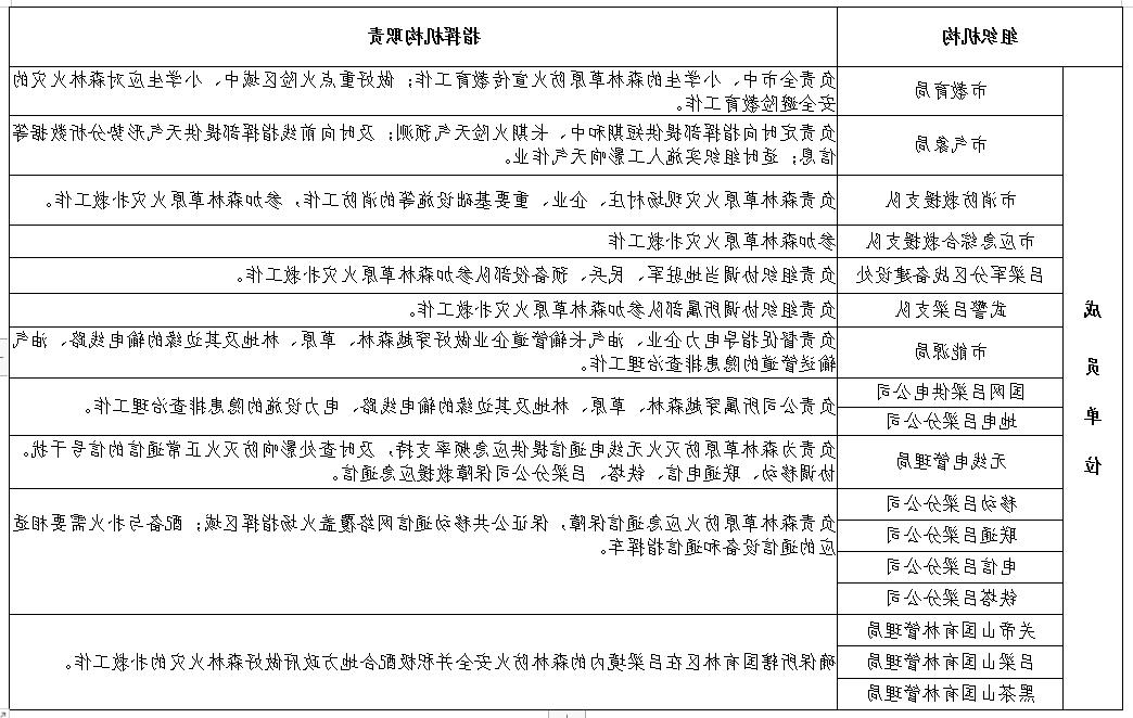 全球十大外围足球平台