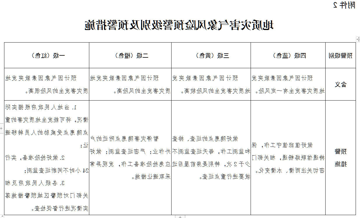 全球十大外围足球平台