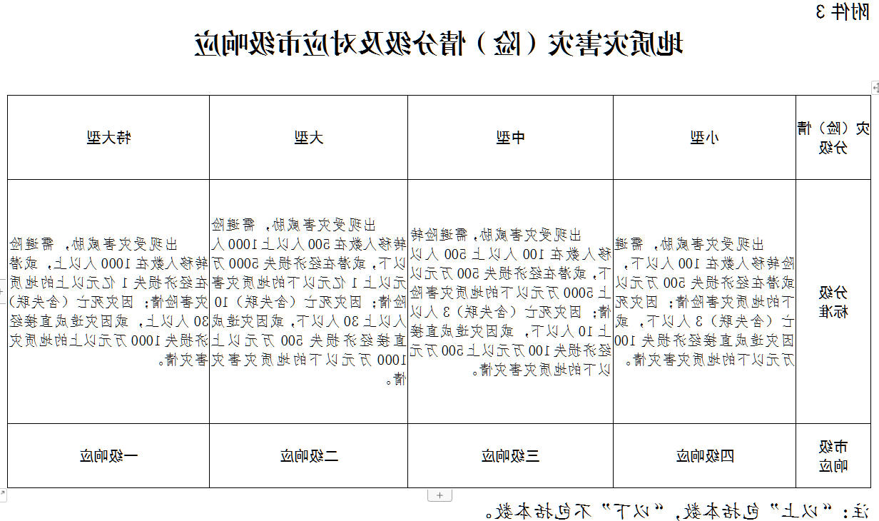 全球十大外围足球平台