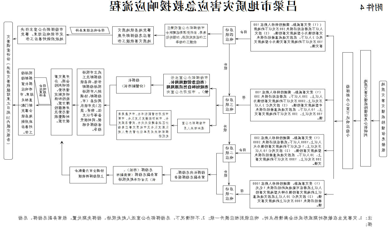 全球十大外围足球平台