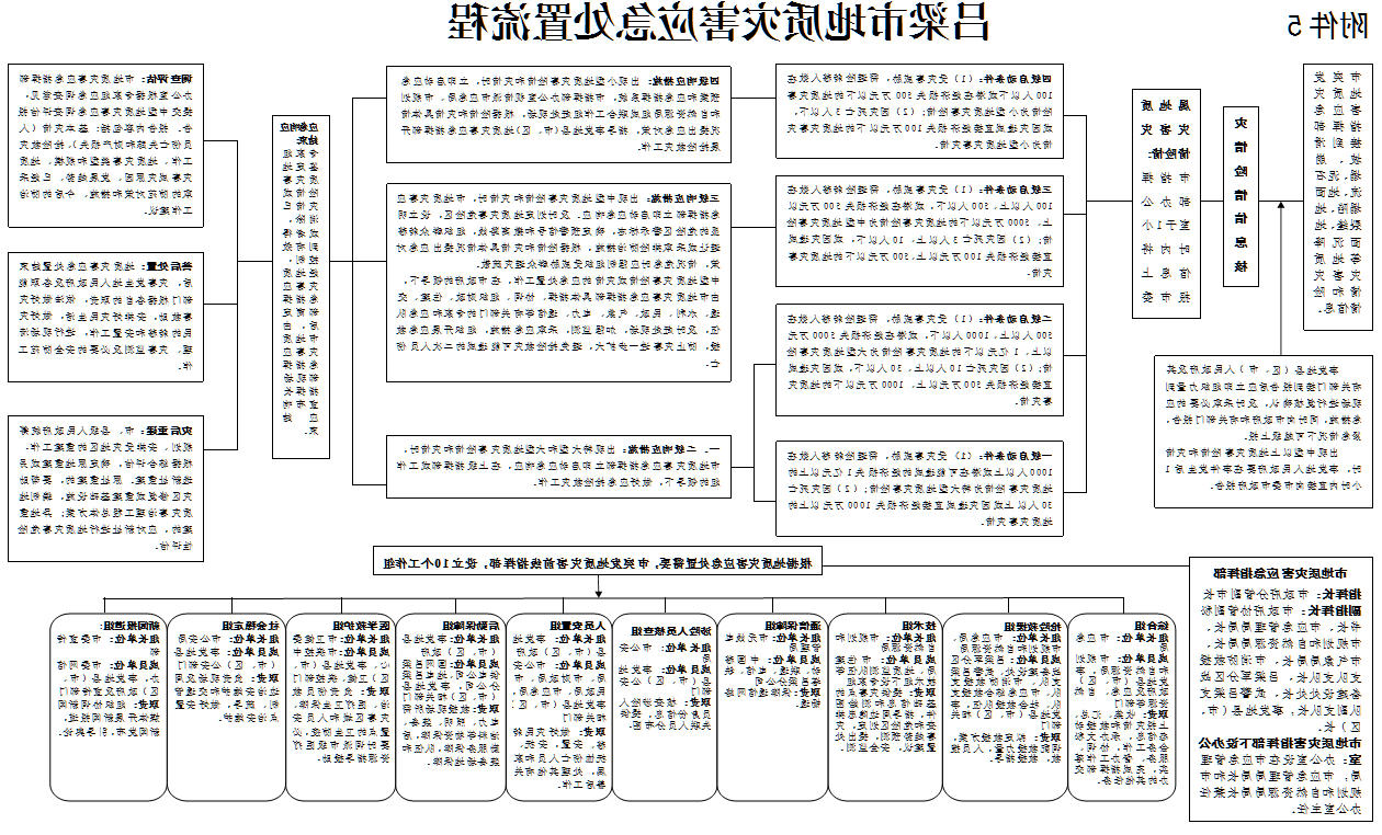 全球十大外围足球平台