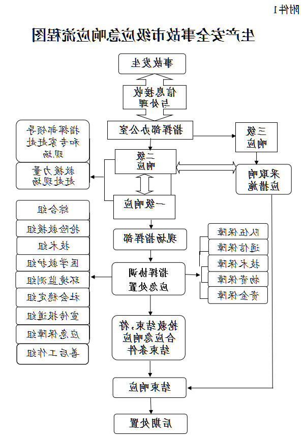 全球十大外围足球平台