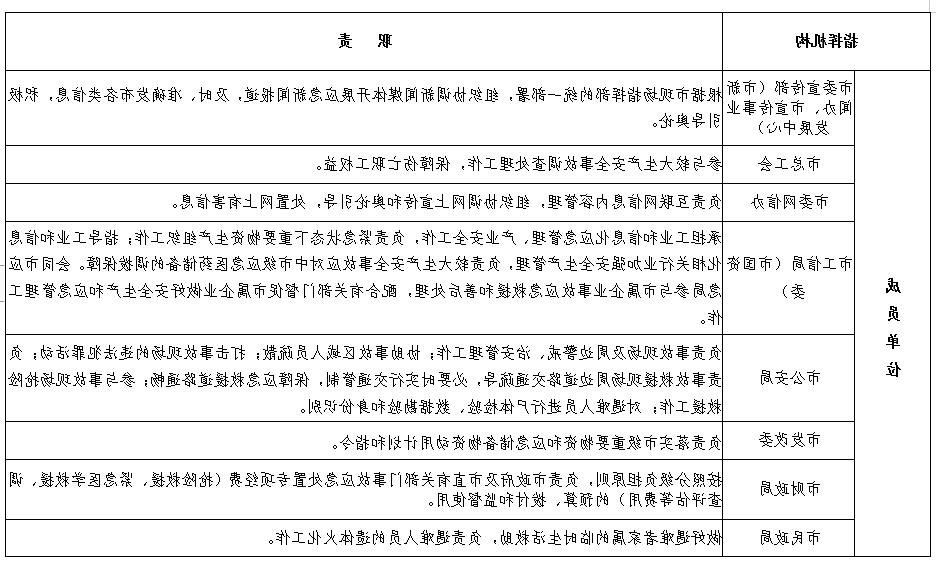 全球十大外围足球平台