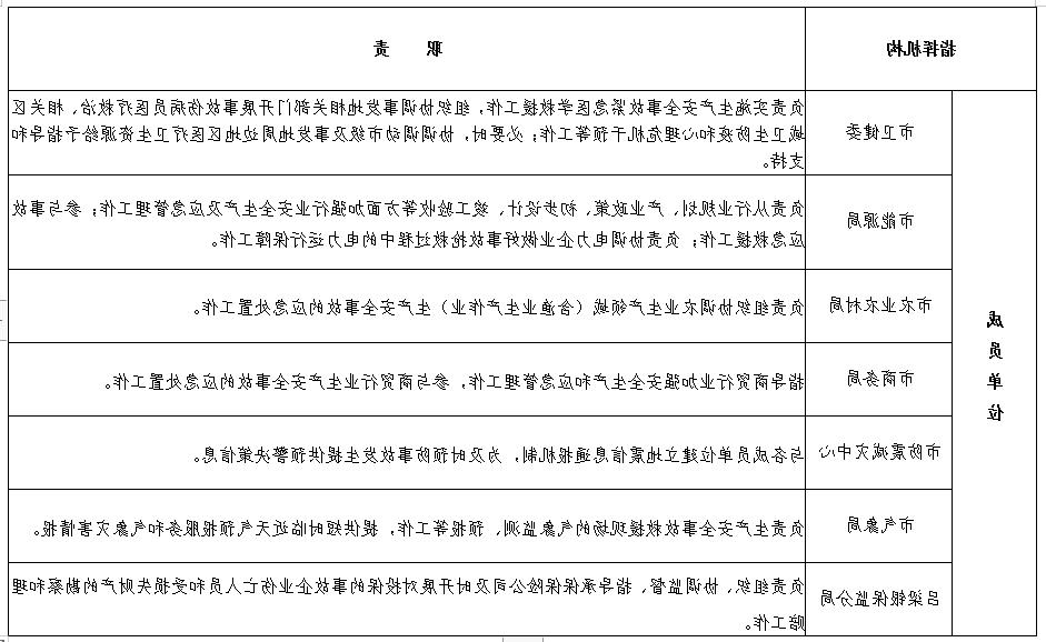 全球十大外围足球平台