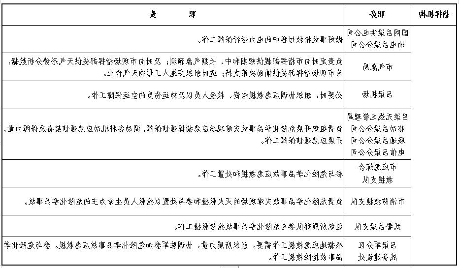 全球十大外围足球平台