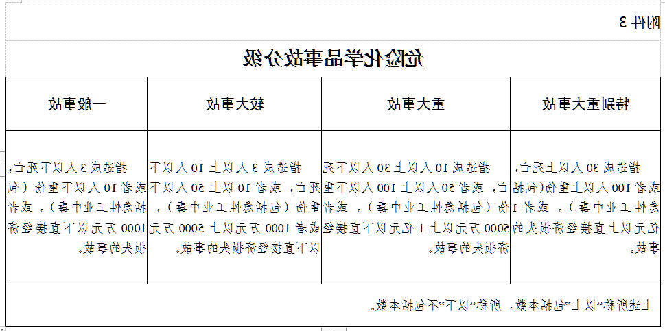 全球十大外围足球平台
