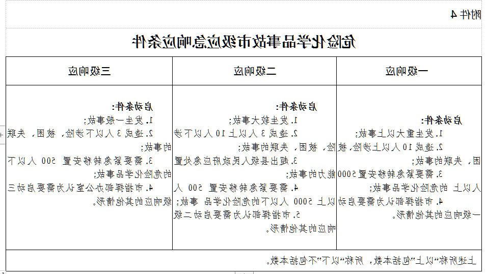 全球十大外围足球平台
