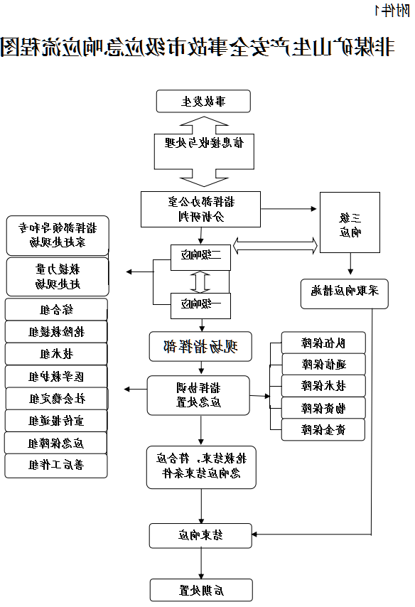 全球十大外围足球平台