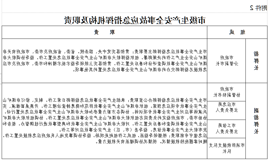 全球十大外围足球平台
