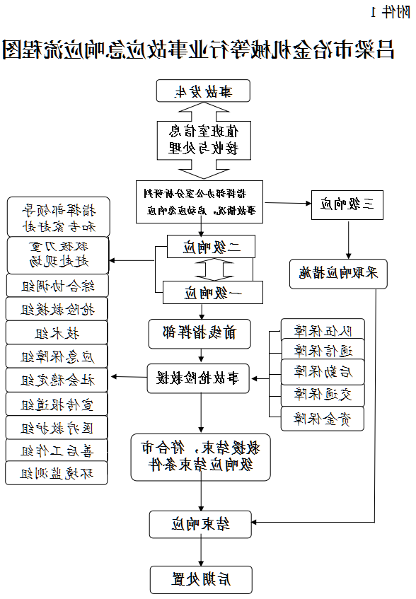 全球十大外围足球平台