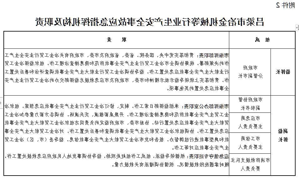 全球十大外围足球平台