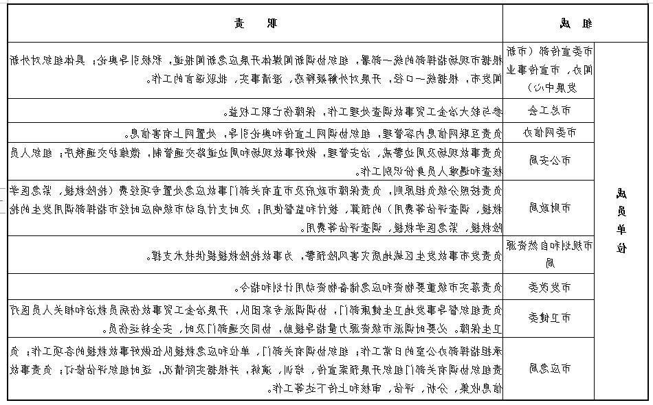 全球十大外围足球平台