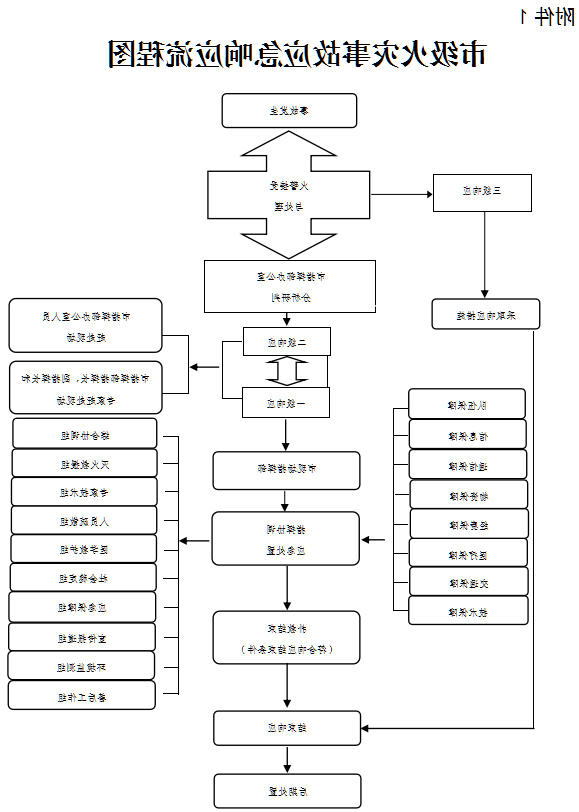 全球十大外围足球平台