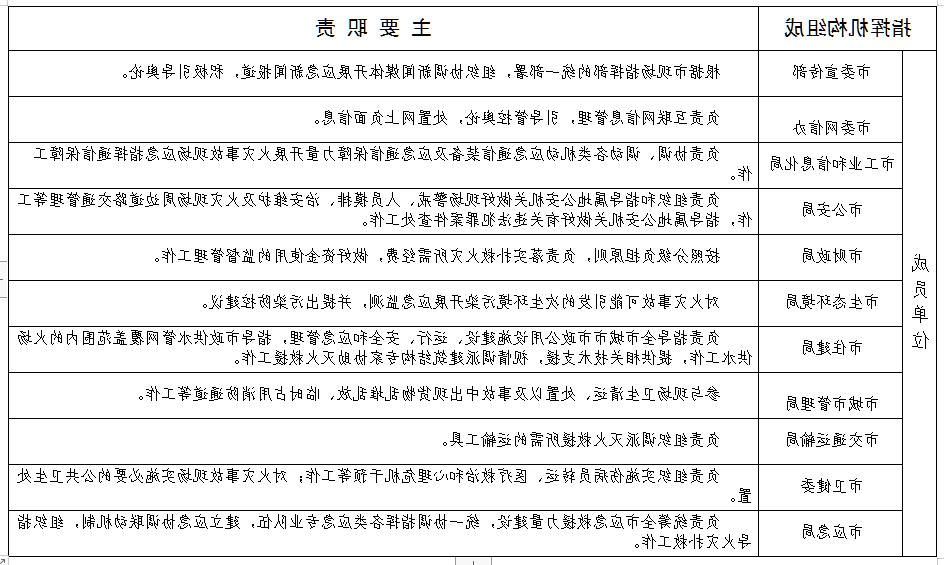 全球十大外围足球平台