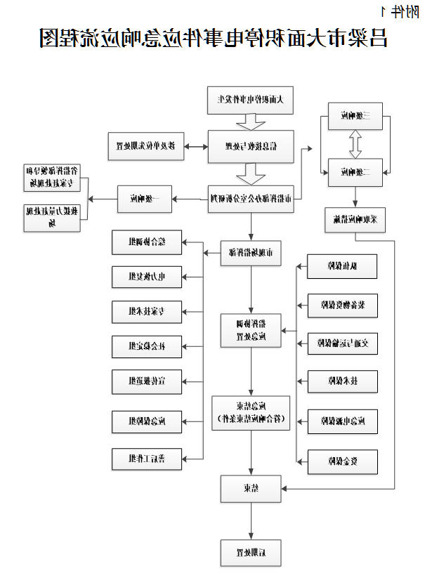 全球十大外围足球平台