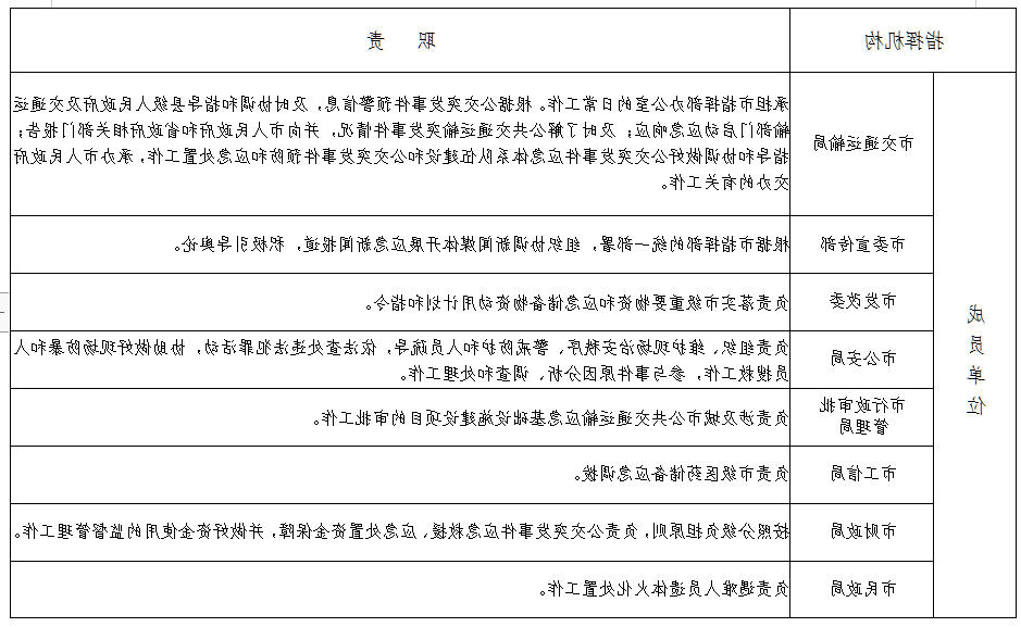 全球十大外围足球平台