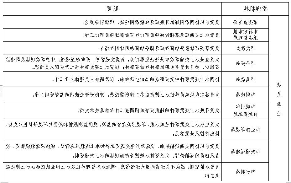 全球十大外围足球平台