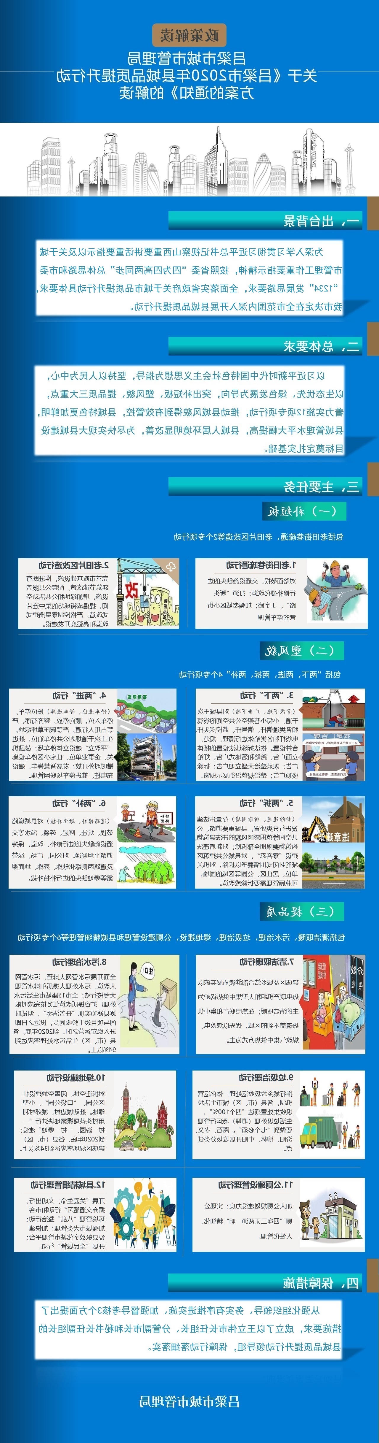 全球十大外围足球平台
