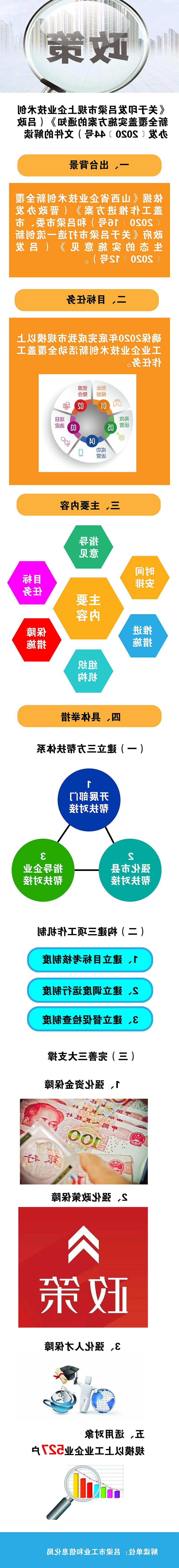 全球十大外围足球平台