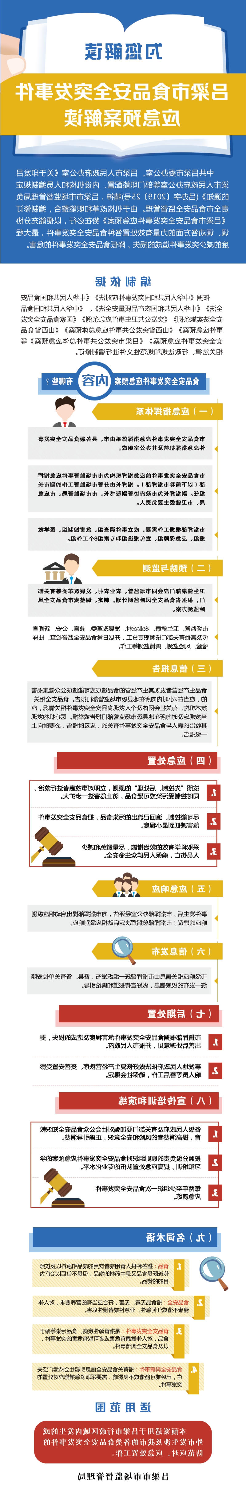 全球十大外围足球平台