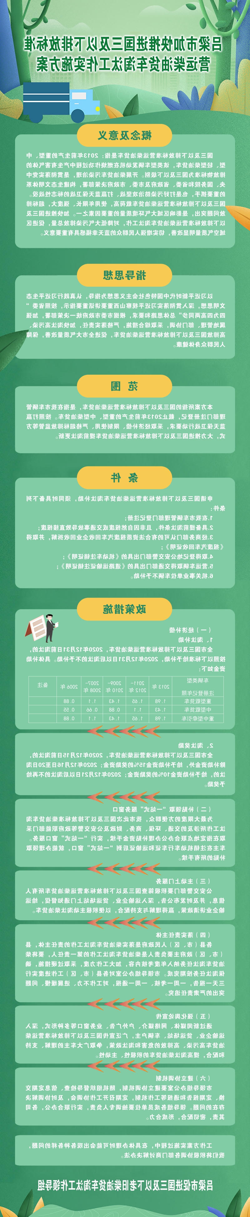全球十大外围足球平台