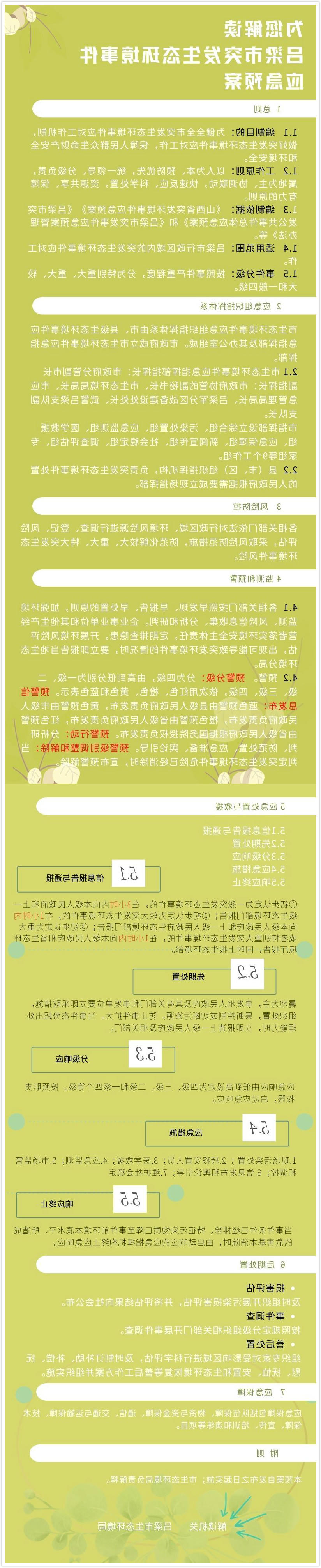 全球十大外围足球平台