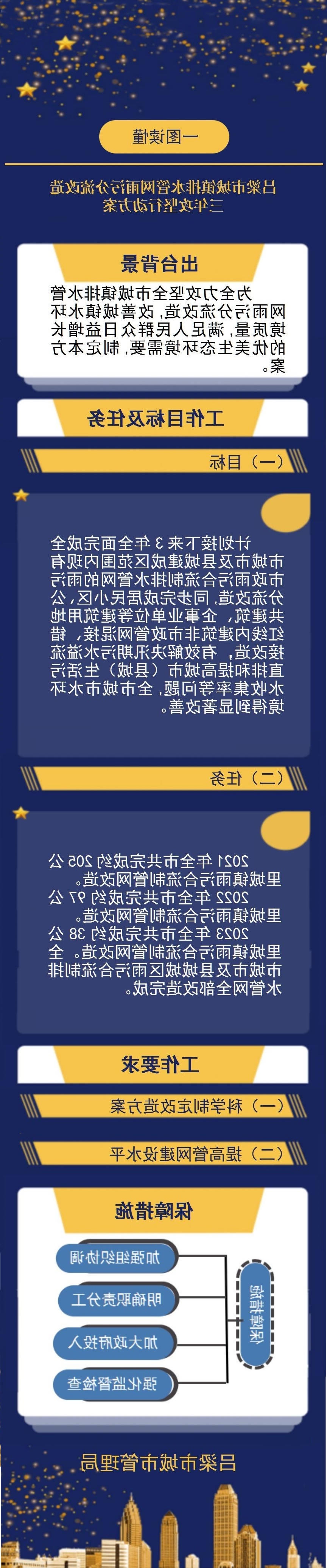 全球十大外围足球平台