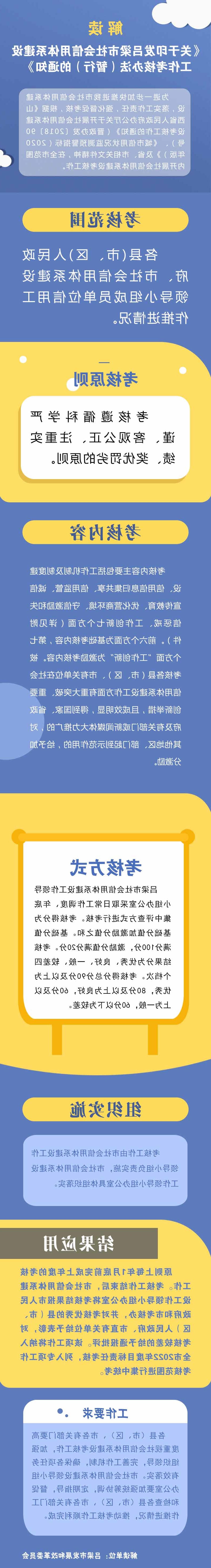 全球十大外围足球平台