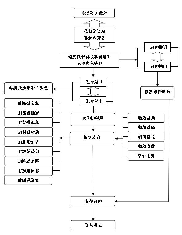 全球十大外围足球平台
