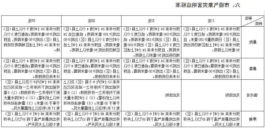 全球十大外围足球平台