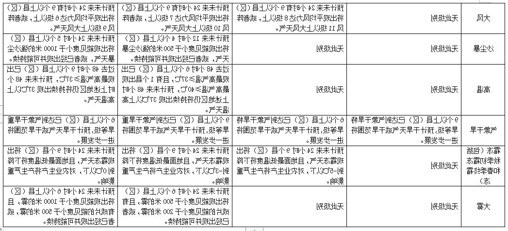 全球十大外围足球平台