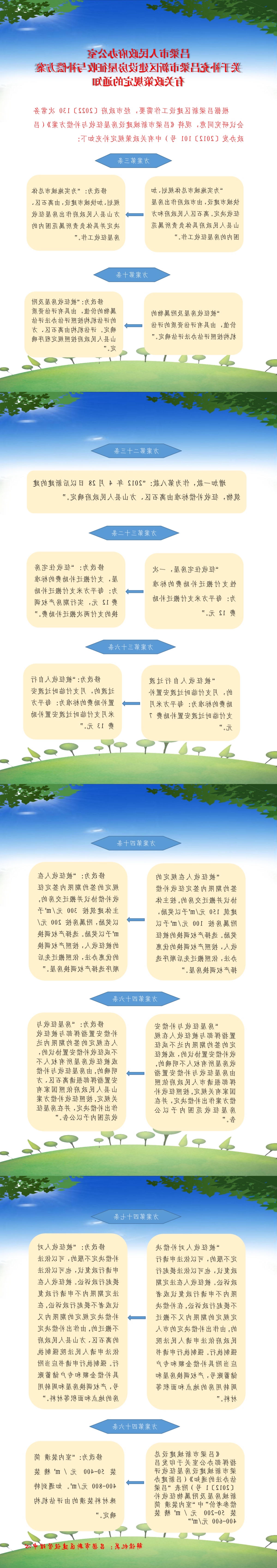 全球十大外围足球平台
