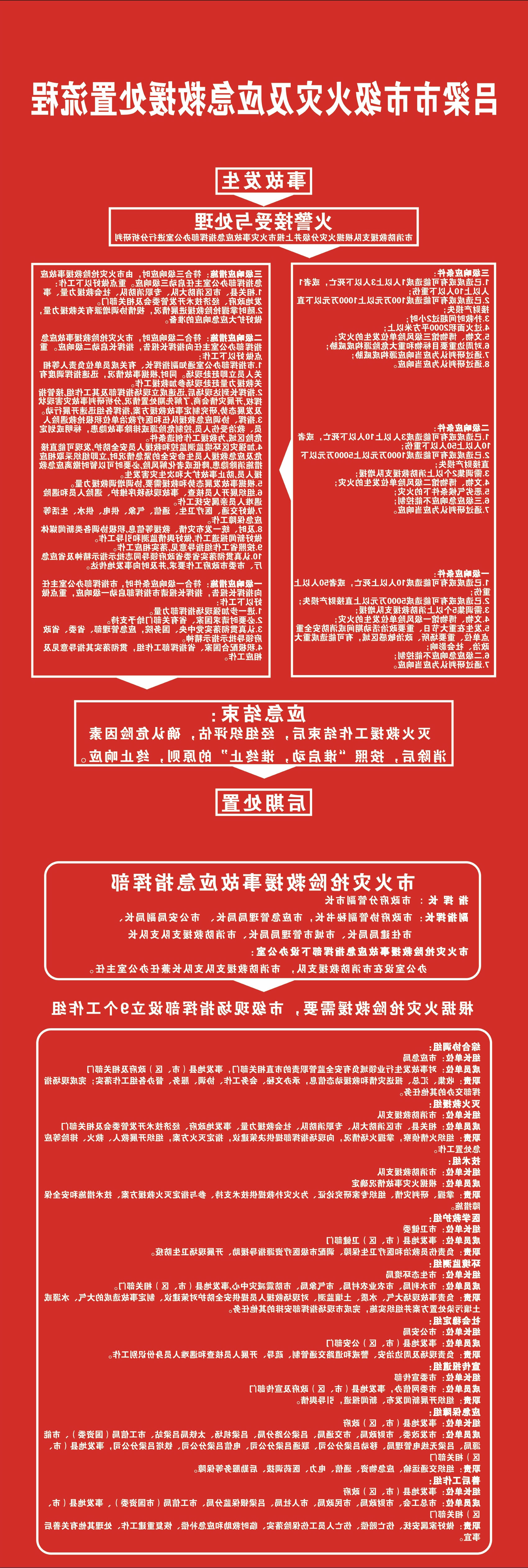 全球十大外围足球平台
