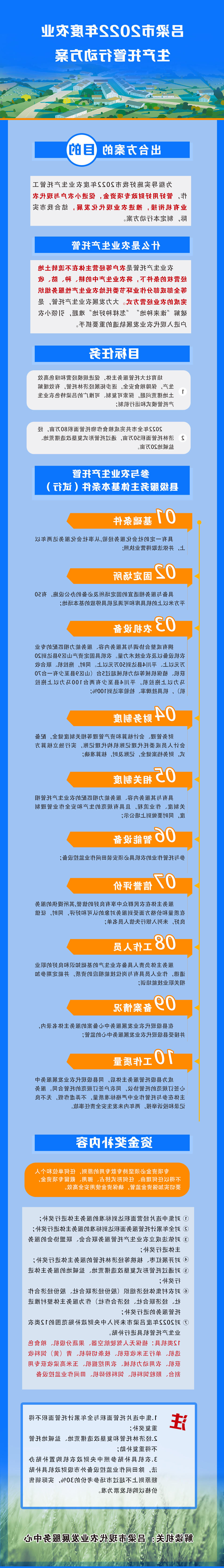 全球十大外围足球平台