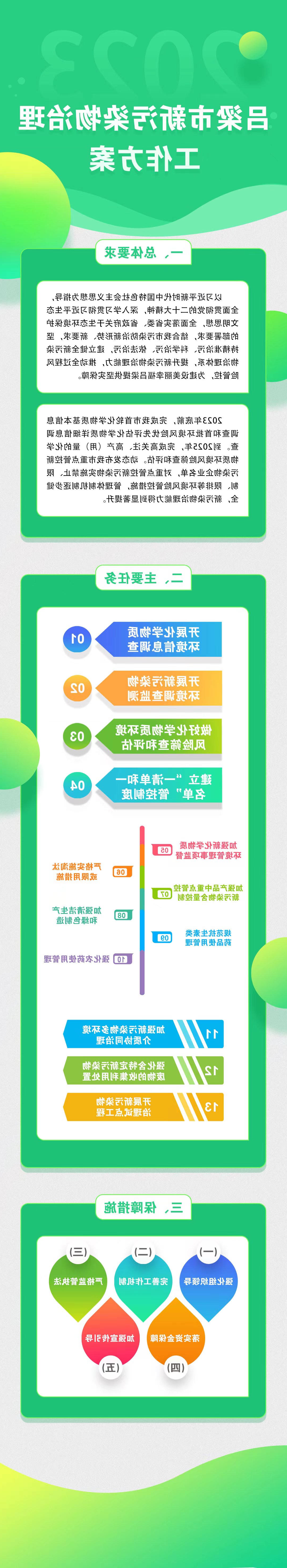 全球十大外围足球平台